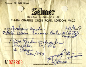 telecaster_receipt